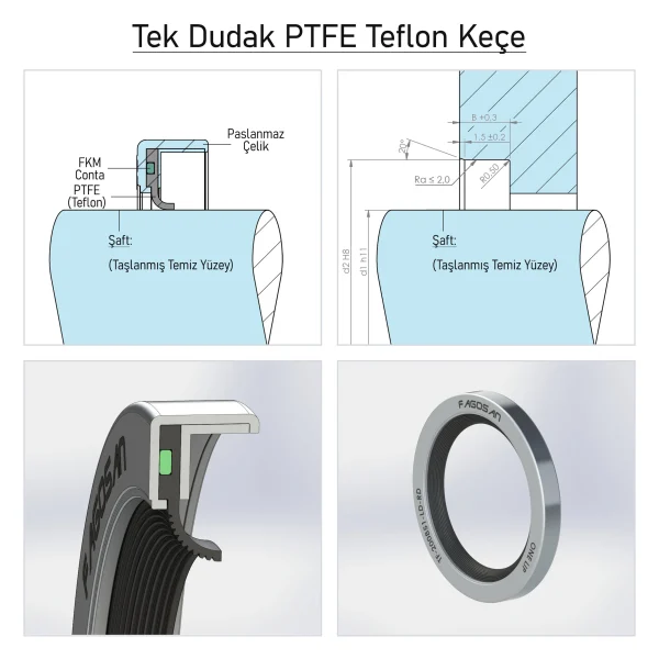 Tek Dudak PTFE Teflon Keçe Teknik Bilgi