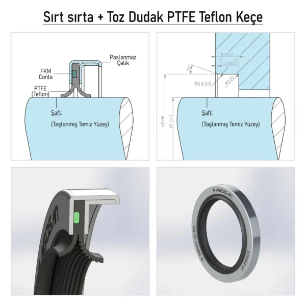 SIRT SIRTA+TOZ DUDAK PTFE TEFLON KEÇE